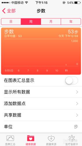 iphone上的健康資料如何清除