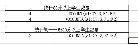 EXCEL資料庫函式DCOUNT