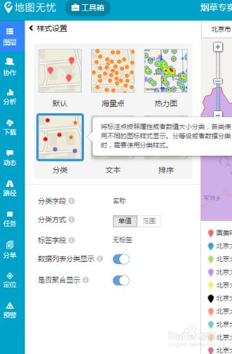 通訊資訊業務管理系統如何操作