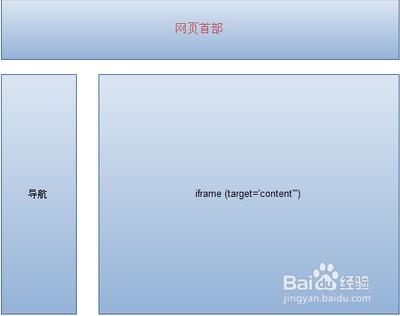 企業站換友情連結必須要注意哪幾項