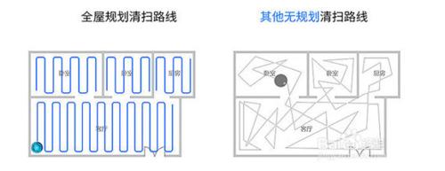 新手必看談談我選購掃地機器人的心得