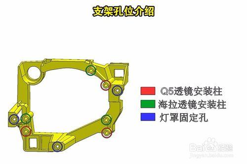 汽車大燈車燈如何改裝升級