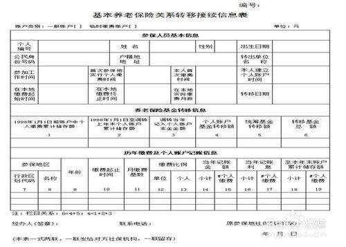 換個城市工作社保怎麼轉移