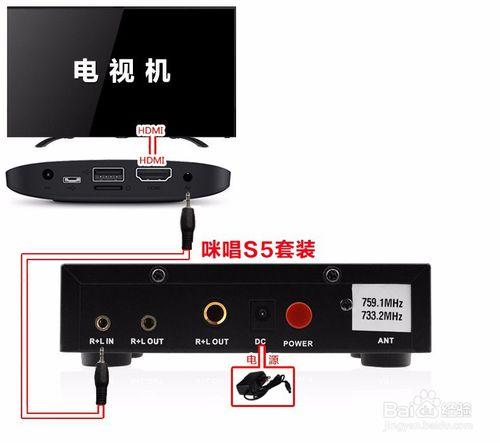 小米盒子3接咪唱麥克風k歌插無線話筒卡拉ok唱歌