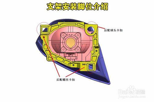 汽車大燈車燈如何改裝升級