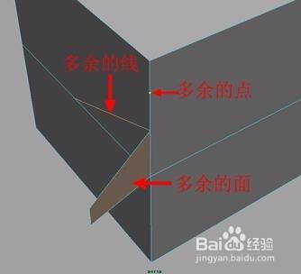 易絢CG場景動畫模型製作標準！