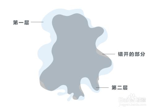 PS設計水月洞天的紙藝效果