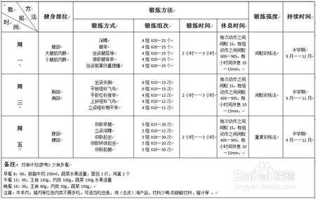 怎麼成為肌肉男