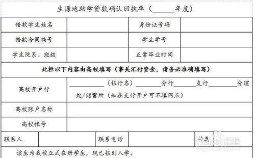 未成年怎麼申請助學貸款