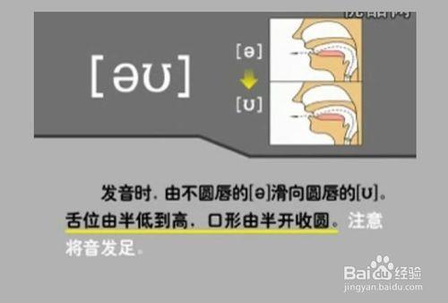 英語48個英語音標快速記憶法（四）