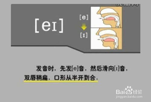 英語48個英語音標快速記憶法（四）