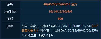 雷霆戰錘上單傑斯攻略：一秒5A瘋狂壓制對手