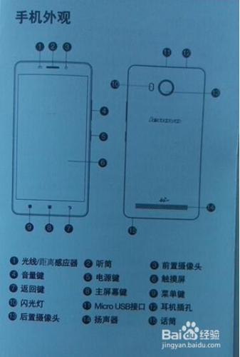 聯想黃金斗士S8（A5860）4G暢玩版開箱、評測