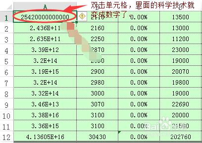 怎麼把excel表格科學計數法的資料批量改成數字