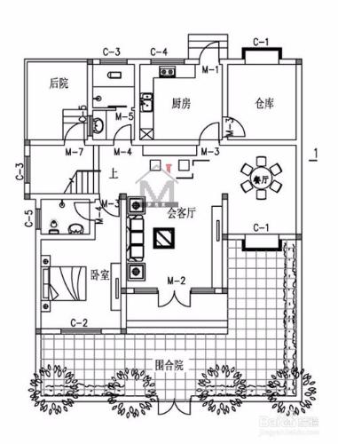 不懂設計，不會設計軟體，輕鬆自建房方法