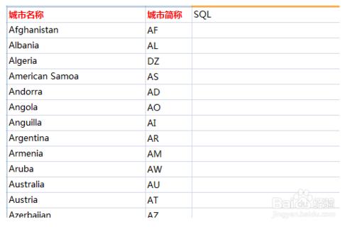 最簡單的Excel資料匯入匯出資料庫