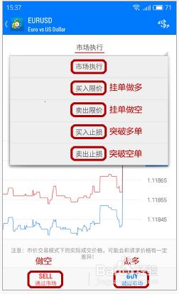 手把手教會你MT4英豪國際手機端操作方法