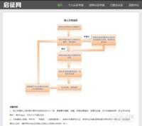 怎麼才能在網上做學歷認證？