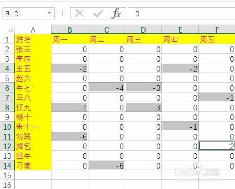 Excel如何用“減法”貼上自動核對雙表異同