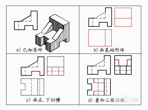 圖紙怎麼看懂得最快