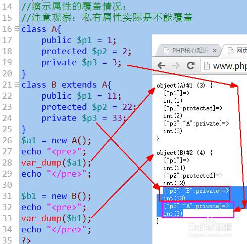 PHP構造方法和析構方法在繼承中的表現 覆蓋重寫