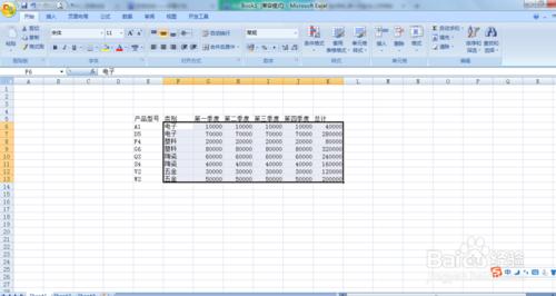 Excel 電子表格資料的合併計算