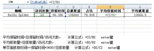 如何寫網站運營方案？