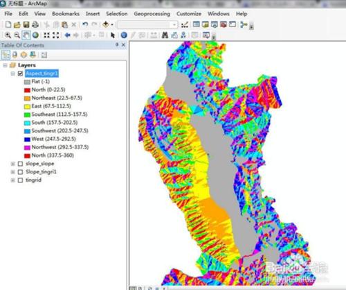 坡度坡向分析工具和教程