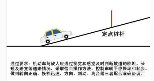 駕照科目二通過的祕訣