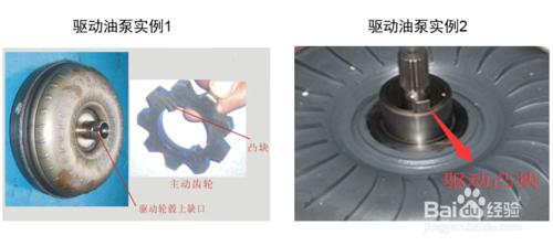 汽車變矩器，你真的認識它嗎？