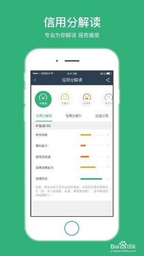 網上怎麼查詢個徵信機構的個人信用分