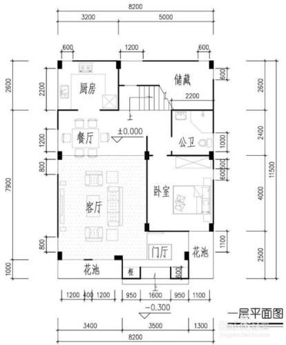 如何判斷一套別墅設計圖紙的好壞？