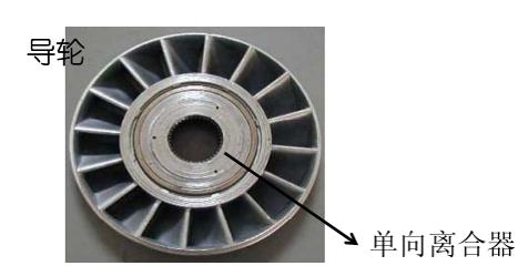 汽車變矩器，你真的認識它嗎？