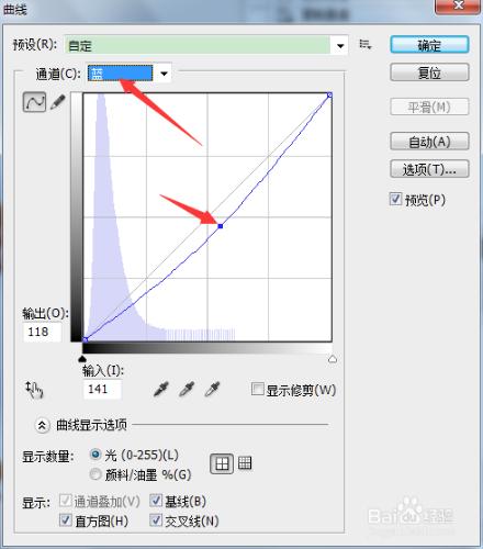 PS怎樣通道建立選區，並進行區域性調整？