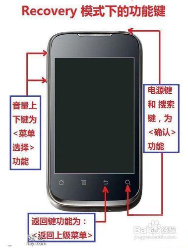 華為C8650刷recovery、刷ROM教程