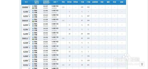 火車票如何購買中轉票？怎樣設計中轉車次方案？