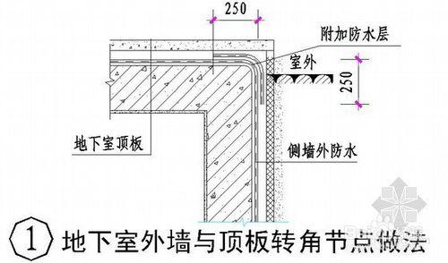 地下室頂板防水做法