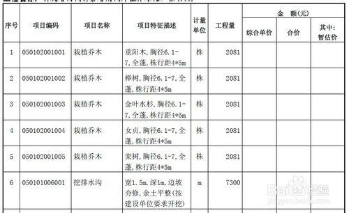 怎麼寫出一篇高分技術標