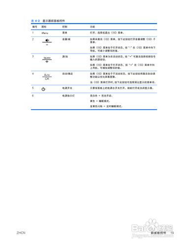 【說明書】惠普2310TI液晶示器（二）