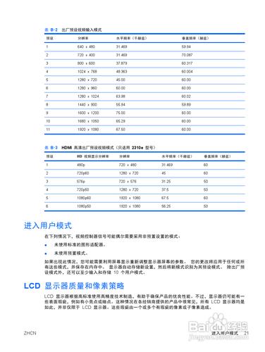 【說明書】惠普2310ei液晶示器（二）