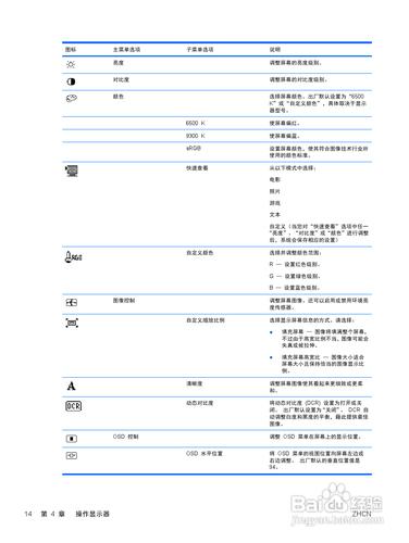 【說明書】惠普2310ei液晶示器（二）