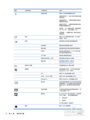 【說明書】惠普2310ei液晶示器（二）