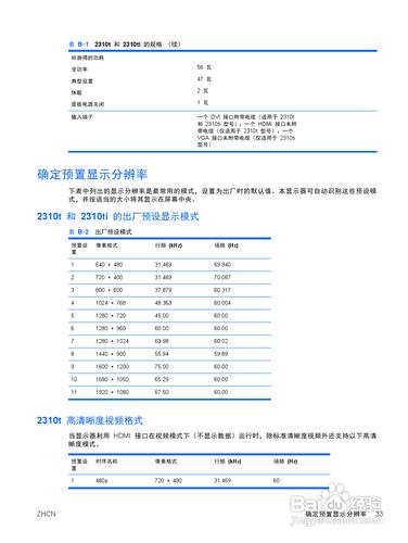 【說明書】惠普2310TI液晶示器（二）