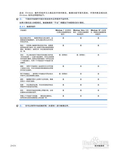 【說明書】惠普2310TI液晶示器（二）