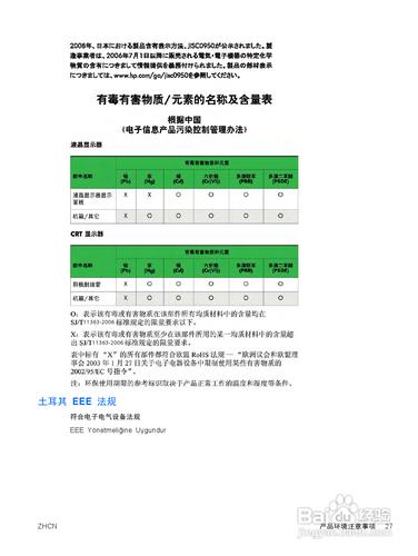 【說明書】惠普2310ei液晶示器（二）