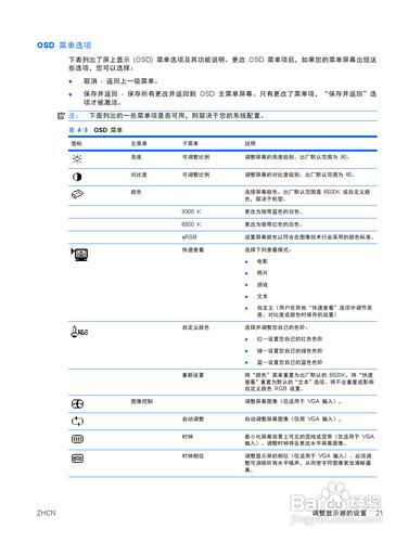 【說明書】惠普2310TI液晶示器（二）