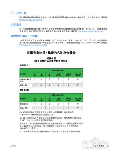 【說明書】惠普2310TI液晶示器（二）