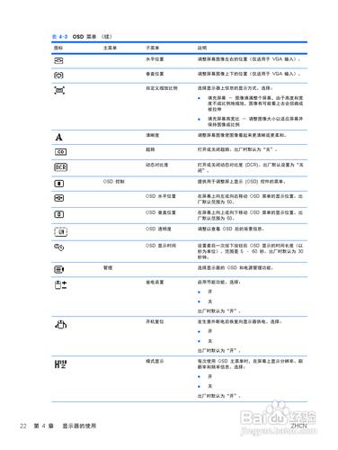 【說明書】惠普2310TI液晶示器（二）