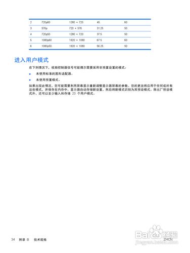 【說明書】惠普2310TI液晶示器（二）