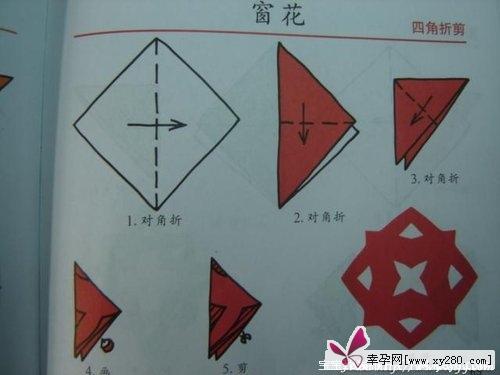 兒童實用剪紙教程3